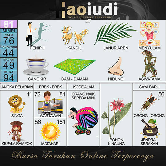 Buku Mimpi 2D Bergambar 81 Buku Mimpi 2D Bergambar 81