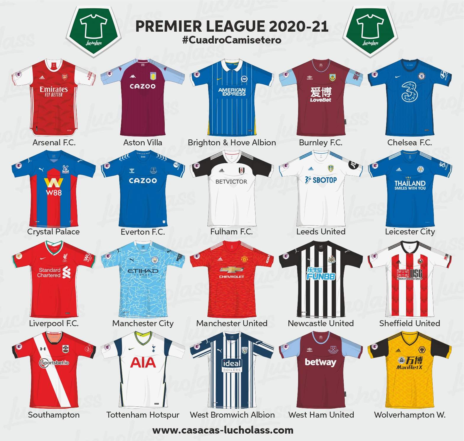 Premier League Kits Top Soccer Kits 2020 Premier League Best