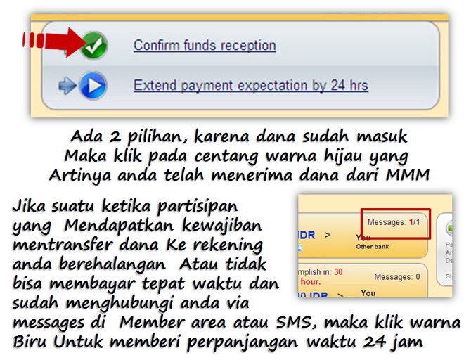 Message member. Message from the Bank.