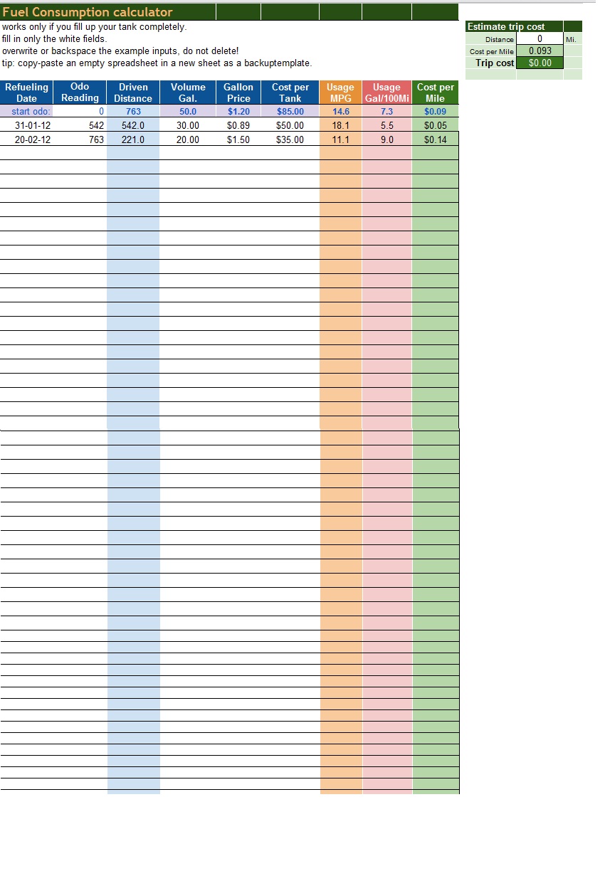 Fuel Consumption Calculator Template Sample
