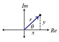 TrigCheatSheet.com: January 2014