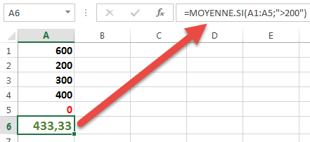 Moyenne si avec condition Moyenne si avec condition