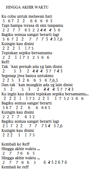 Chord Gitar Hingga Akhir Waktu Chord Walls