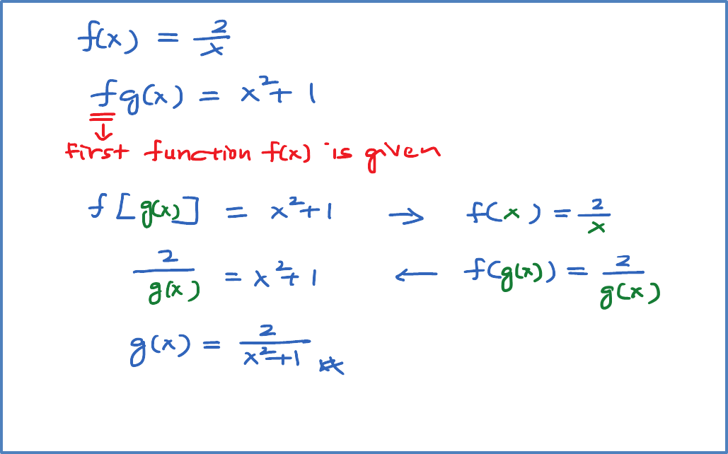 1.4.1b Finding a new function given a composite function