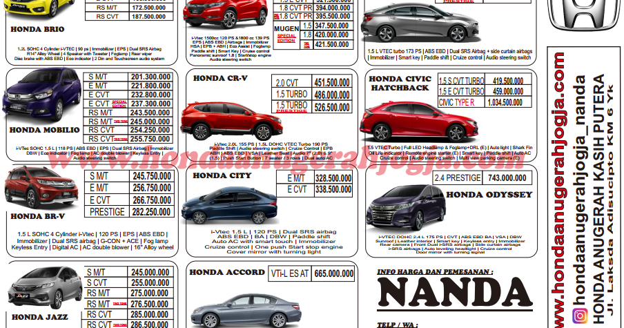 Brosur Harga Mobil Honda Agustus 2018 Di Jogja Honda Anugerah Jogja 0821 3537 7700