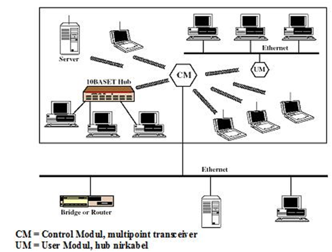 Tray importer sims 4. значок clientmod. Nexusmods manager. Sims 4 tray importer (s4ti) - 64-bit. 8.