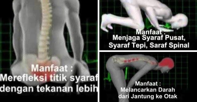SUBAHANALLAH !! TERNYATA GERAKAN DALAM SHOLAT DAPAT MENGATASI BERBAGAI MACAM PENYAKIT !! ((MARI DI SHARE YA))