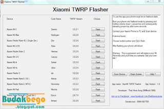 Xiaomi TWRP Flasher