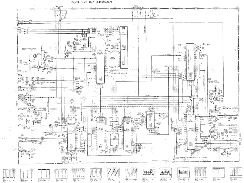 Akai Tv Circuit Diagrams