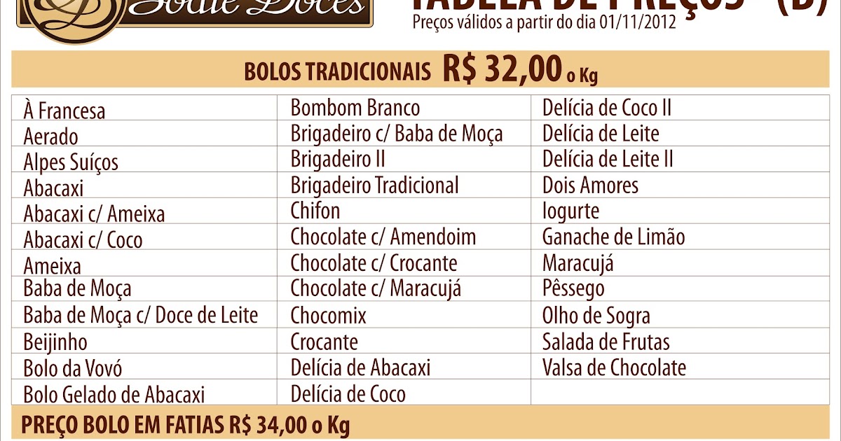 Sodiê Doces Osasco II