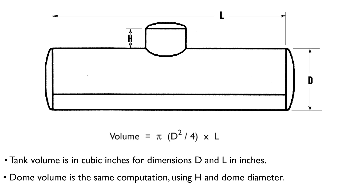 modeling the SP Naperville tank car handout Part 2