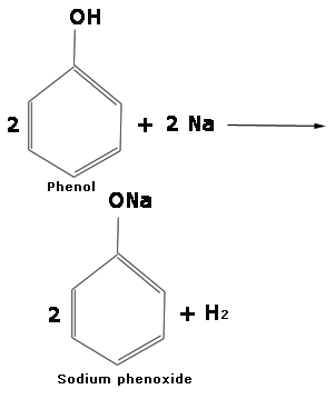 Фенол naoh реакция. Бромциклогексан. Фенол NAOH. Хлорциклогексан и натрий. Хлорциклогексан na.