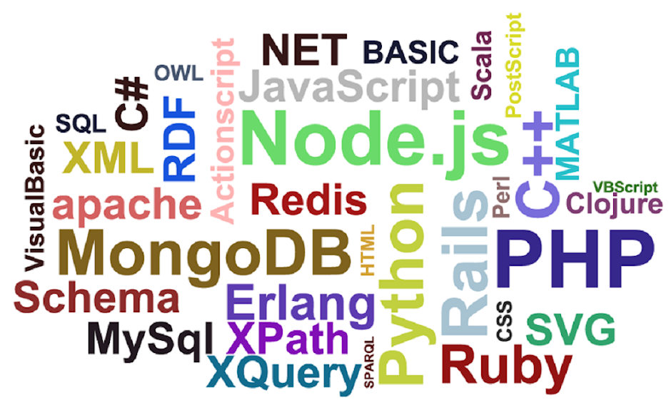 Computer Tutorials: C++ Programming Language