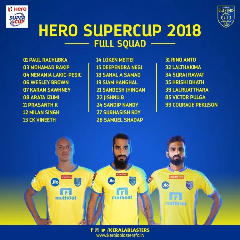 2018 Hero Super Cup Kerala Blasters players list
