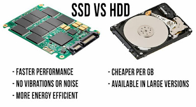 SDD vs HDD comparison 