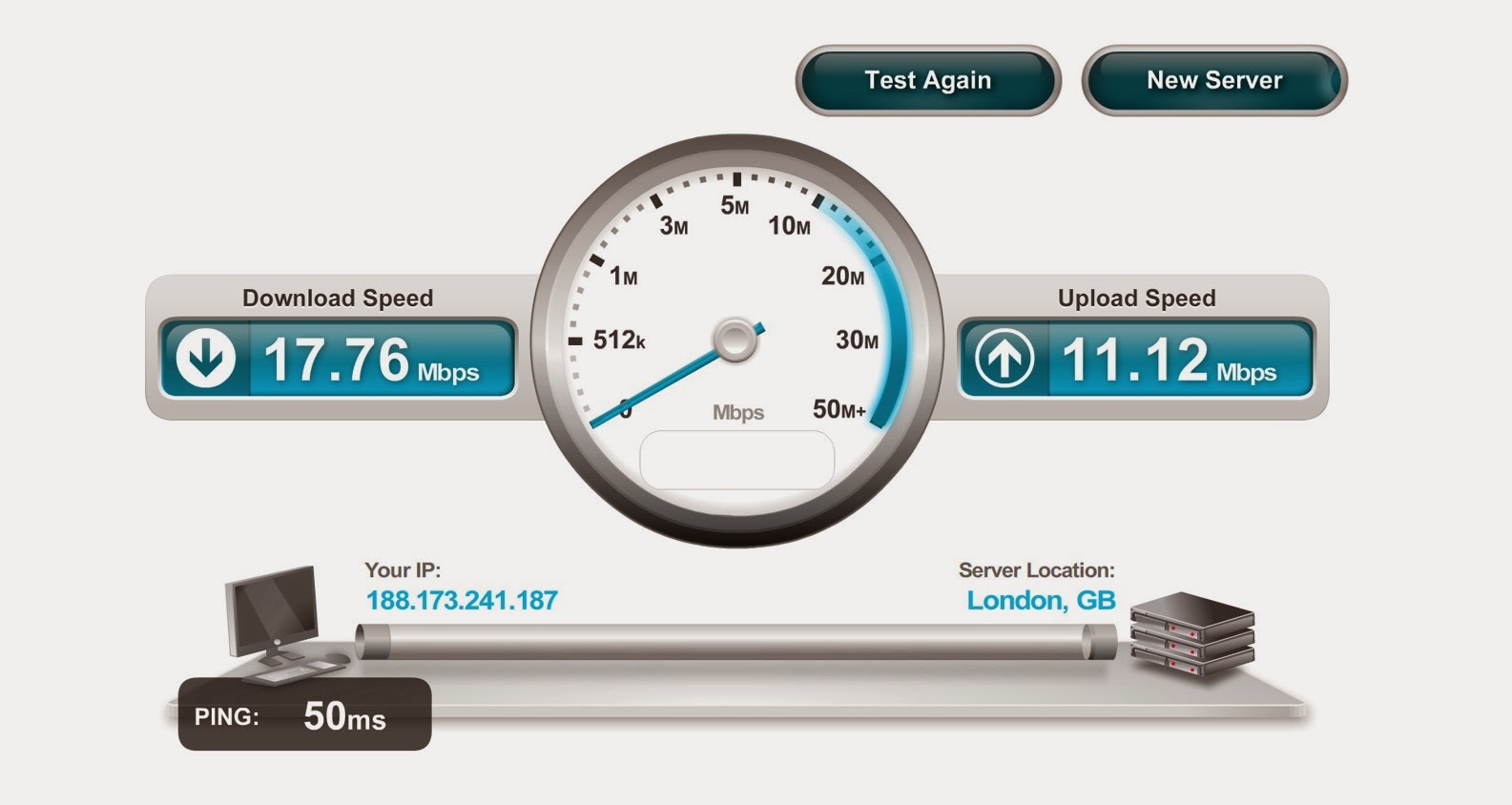 Сайты теста скорость. Спидометр скорости интернета. Высокая скорость интернета. Тест скорости интернета. Скорость интернета Speedtest.