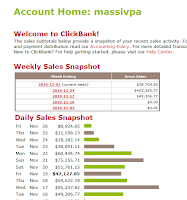 Bisnis Affiliate Di Clickbank.com Bisnis Affiliate Di Clickbank.com
