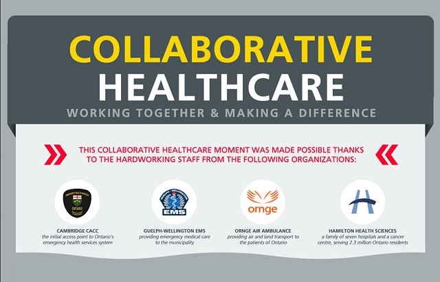 how can community members work together to solve health problems