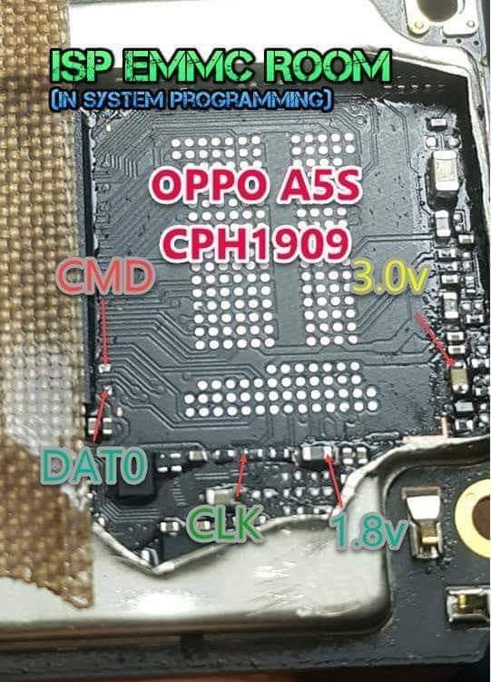 TEST POINT OPPO TUTORIAL IGOL