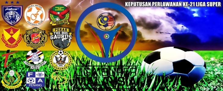 Keputusan Terkini Liga Super Malaysia 24 September 2016
