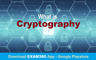 Cryptography Data Communication and Network Security Cryptography Data Communication and Network Security