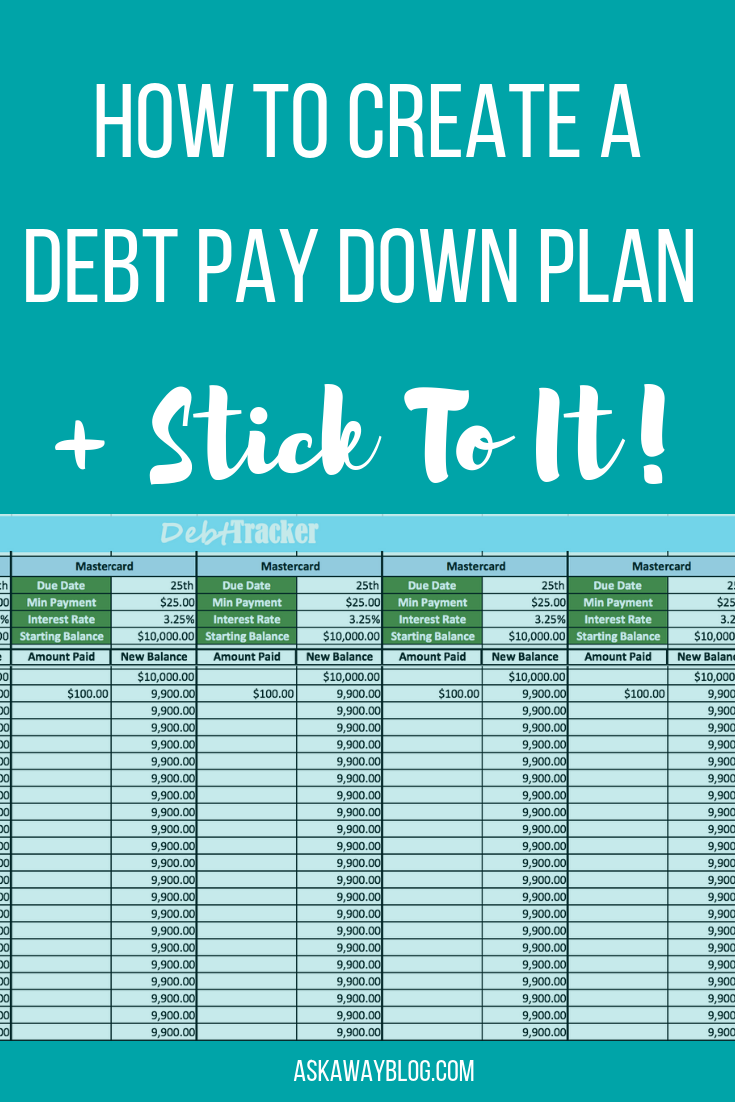Ask Away Blog How To Create A Debt Pay Down Plan + STICK TO IT