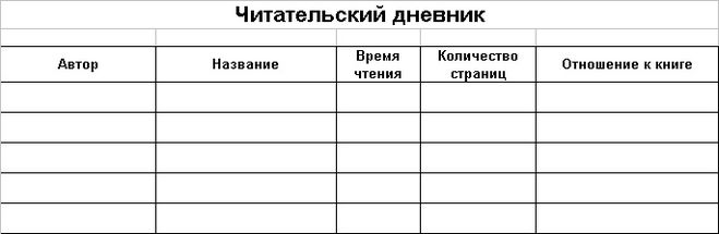 ЗАПОЛНЕННЫЙ ЧИТАТЕЛЬСКИЙ ДНЕВНИК 1 КЛАСС СКАЧАТЬ БЕСПЛАТНО ЗАПОЛНЕННЫЙ ЧИТАТЕЛЬСКИЙ ДНЕВНИК 1 КЛАСС СКАЧАТЬ БЕСПЛАТНО