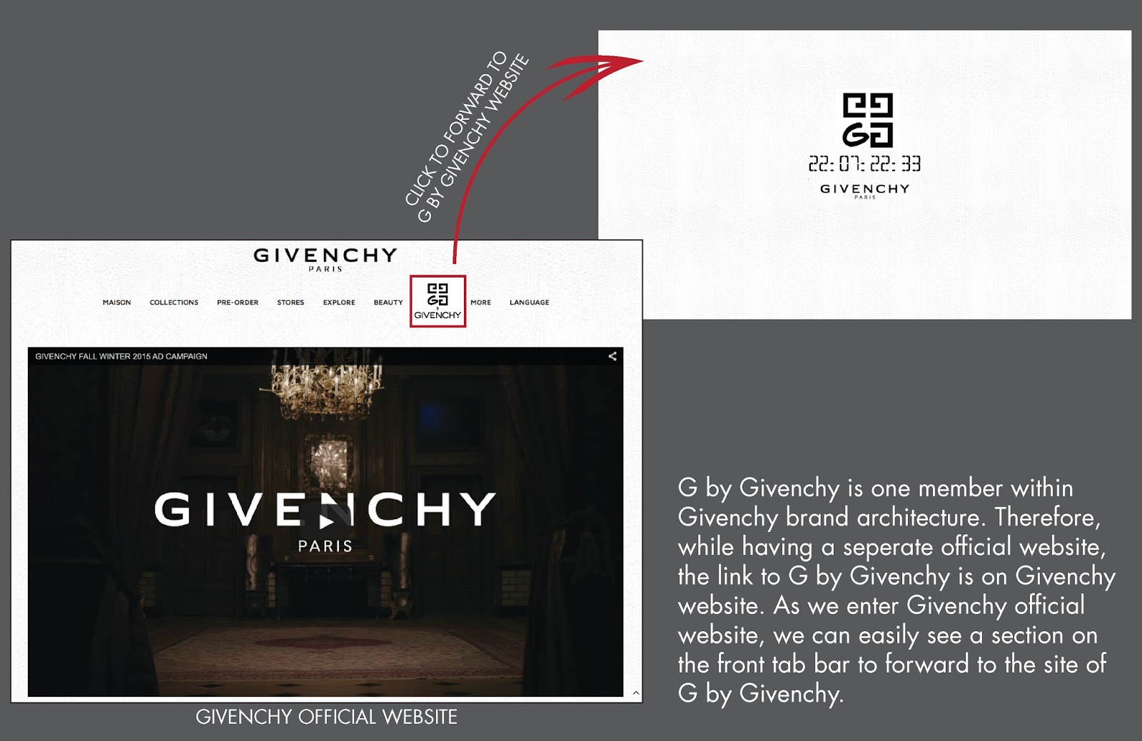 givenchy official website uk