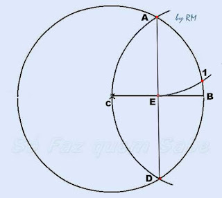 Descobrindo o ponto 1. O arco A1 equivale a um sétimo da circunferência.