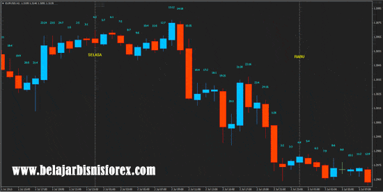 Download tbst forex