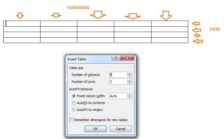 Fixed columns. Fixed columns. Fixed columns. Данные в listview. Column table react component.