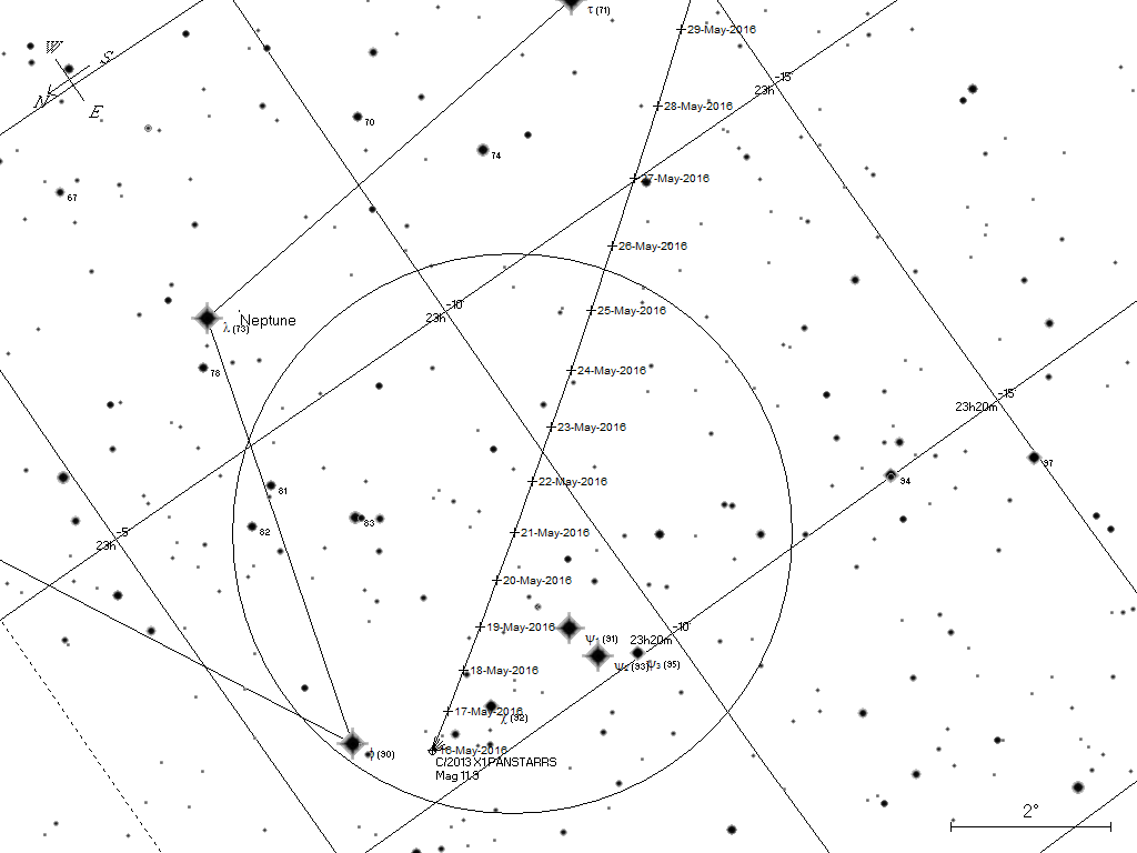 May 2018 Star Chart