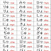 Belajar Membaca Hiragana Dan Katakana