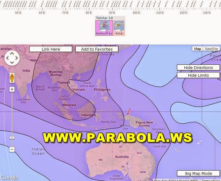 satelit parabola beam Indonesia telstar 18 c band