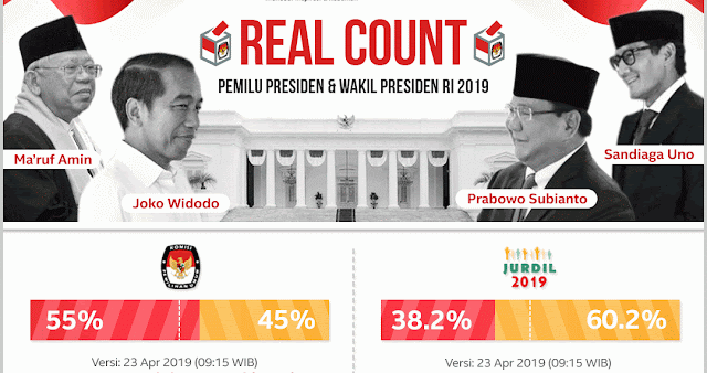Angka di Situng Dinilai Janggal, Pakar IT Rekomendasi Audit Sistem KPU