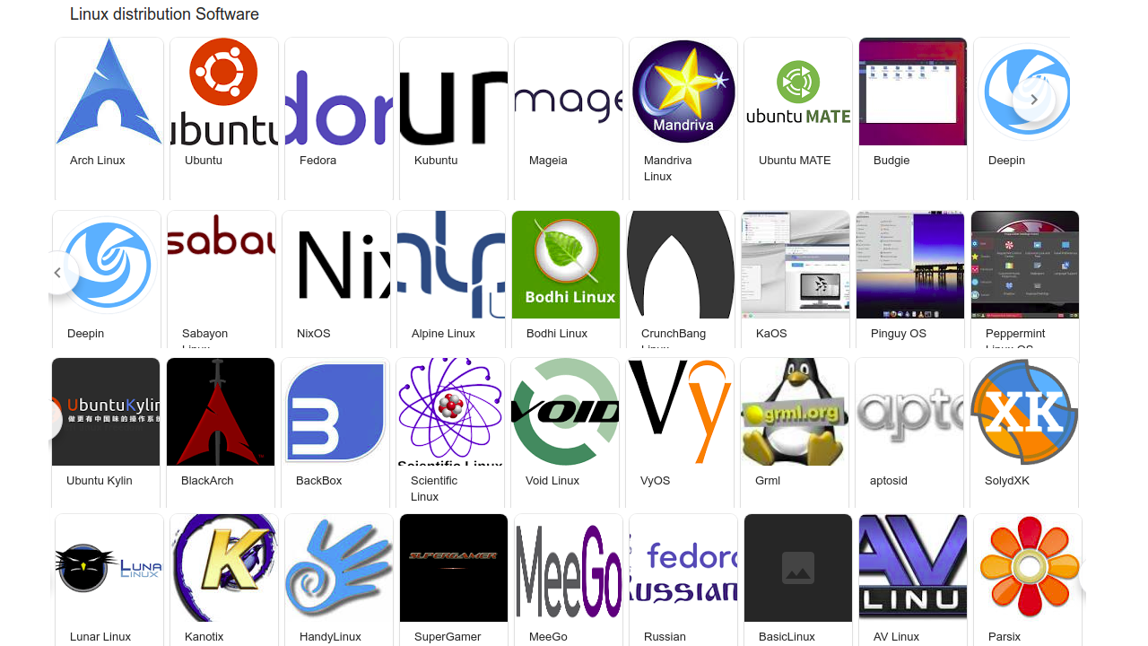 Top linux versions for beginners - omzik