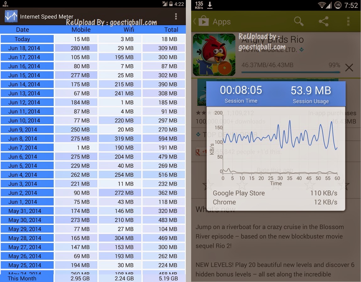 Download Speed Meter v1.4.1 Mod APK DhikaShare