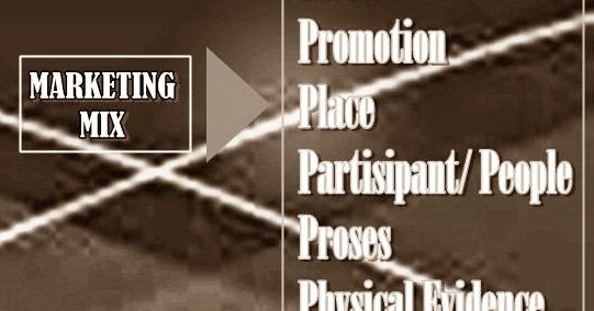 Strategi Marketing MIX (4P, dan 7P) PandBis Strategi Marketing MIX (4P, dan 7P) PandBis