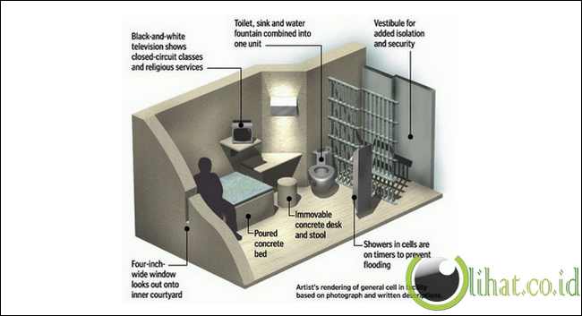 Ruang Tahanan Dzhokhar Tsarnaev 
