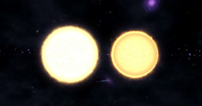 Bintang binary r2