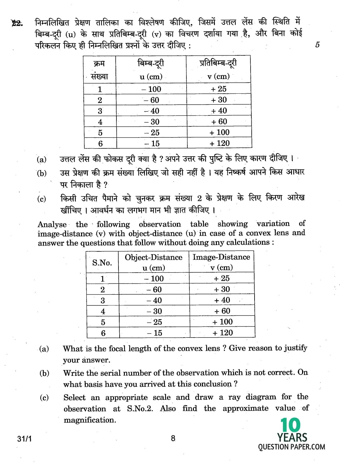 cbse class 10th 2017 board Science question paper set-1 cbse class 10th 2017 Science question paper