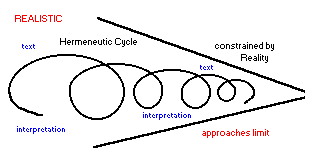 scribendi