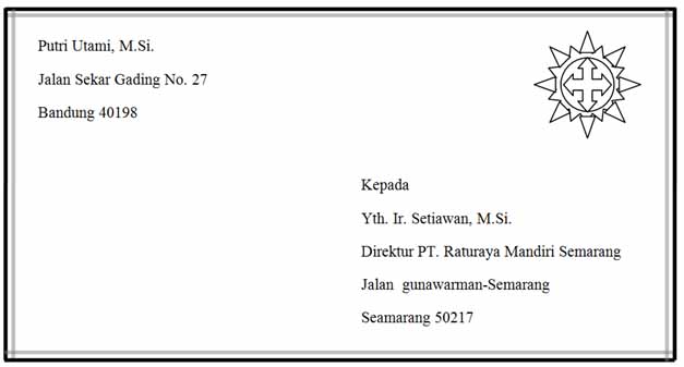 Aturan Cara Cara Penulisan Alamat Surat Dan Contoh