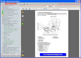 Toyota Camry repair Manuaا 