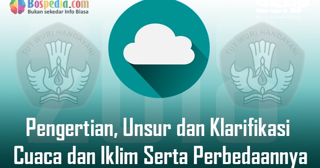 Pengertian, Unsur dan Klarifikasi Cuaca dan Iklim Serta