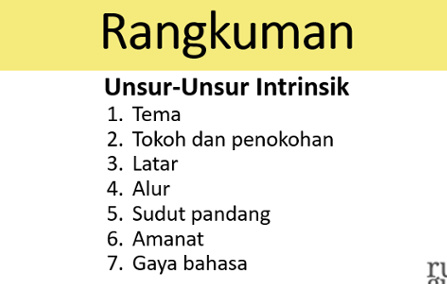 Cerpen 8 Unsur Intrinsik Cerpen Beserta Penjelasannya Harmoni Pustaka