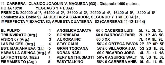 Ratificados del Clásico Joaquín V. Maqueda en La Plata Clásico Joaquín V. Maqueda La Plata