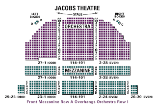 Broadway Seat: December 2011