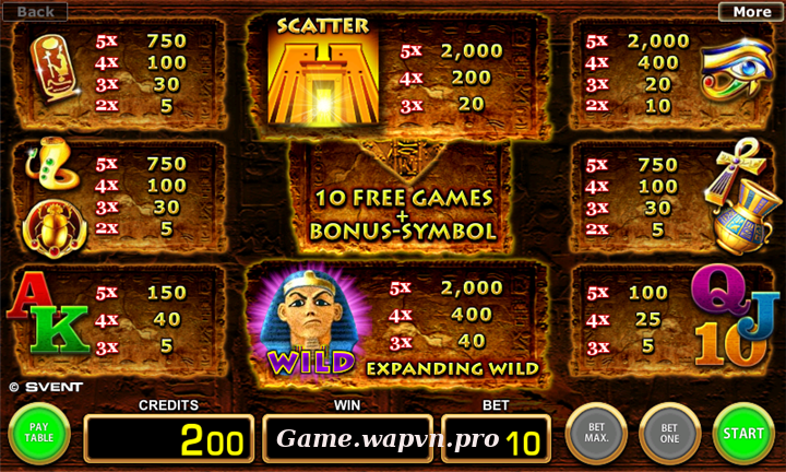 Slot Machine Games For Windows Phone Slot Machine Games For Windows Phone