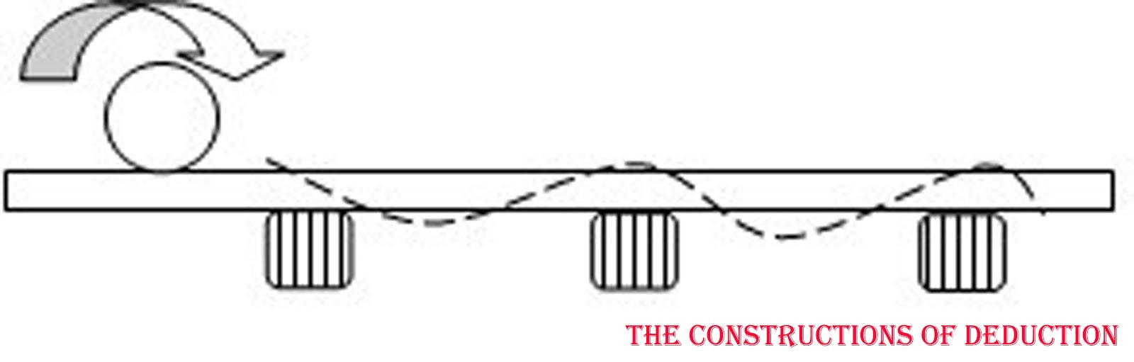 What is Creep in Rail in Railway Engg?